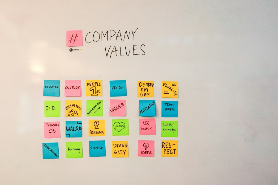 validate idea