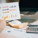 Photo business learning through practice research analysis recommendations