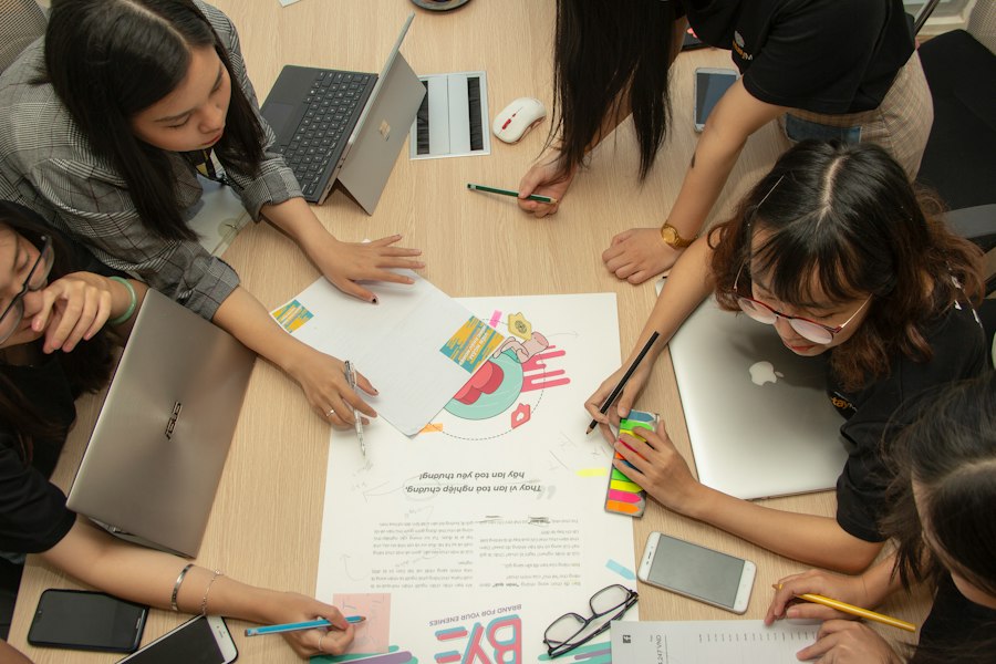 business learning through practice research analysis recommendations