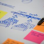 Photo marketing plan development guide