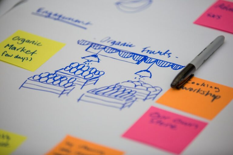 Photo marketing plan development guide