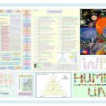 Photo strategic thinking concepts