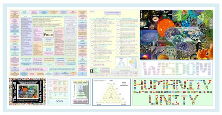Photo strategic thinking concepts