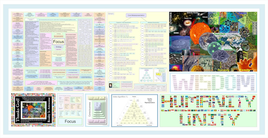 Photo strategic thinking concepts