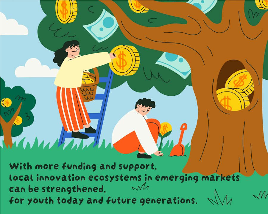 Photo entrepreneurship education concepts
