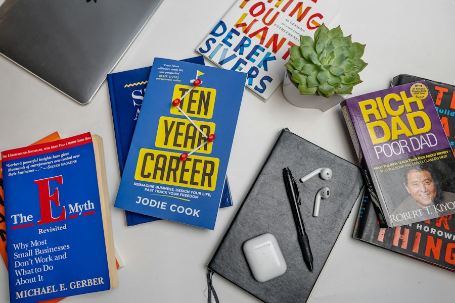 entrepreneurship education concepts