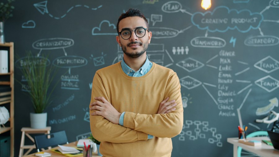 Photo entrepreneurship education guide experts data