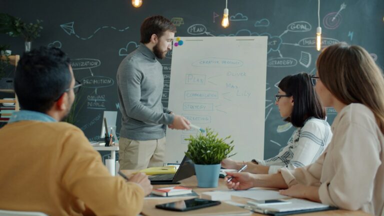 Photo learning business through practice